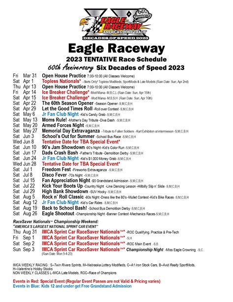 31 Most relevant Bobby Diehl Thank YOU so much!!! See YOU next weekend!!!! 2 1d View 2 more comments Log In Create new account. . East bay raceway 2023 schedule